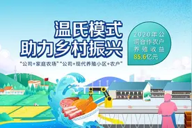 农户曾建军：养猪能致富，跟着温氏很靠谱图片