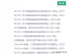 「分享推荐」NCCN丨临床实践指南中文汇总(2021年8月)图片