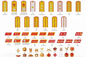 恢复军衔制的时候，为什么最高军衔是上将，元帅和大将不再设置图片