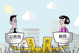 中小学教师基本工资的具体标准图片