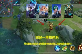 王者荣耀养猪流为什么强？深入分析王者荣耀单核与多核体系图片