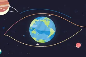 今早发射的两颗卫星怎么监测引力波？看完这个动画就全懂了图片