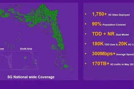 全球有多少基站？多少5G基站？图片
