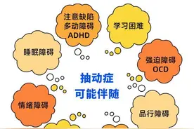 孩子老是眨眼睛、说奇怪的话你知道怎么做吗？图片