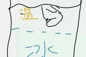 同样36.5°体温，怎么女的就比男的冷图片