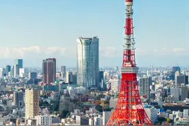 日本有哪些世界著名城市？图片