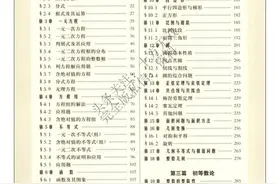 初中数学竞赛：多功能题典（可编辑打印Word版400多页）图片