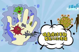 主播说防疫丨咳嗽喷嚏的规范做法图片