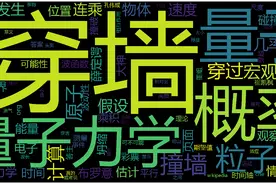 按量子力学来说，一个人撞墙有多大概率能穿过去？图片