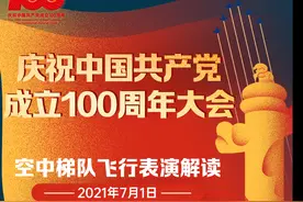 涨知识：一图解读建党百年空中梯队飞行表演图片