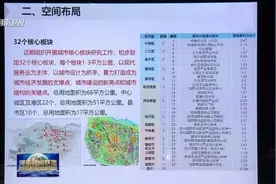 经开区斥资2000万设计费再规划，打响郑州“高水平规划”第一枪图片