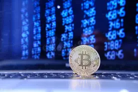 为什么有人认为玩合约是死路一条？图片