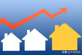 今年日照市的房子价格为什么上涨？原因有这五点图片