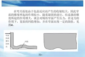304不锈钢基础知识，304不锈钢生产工艺总结图片