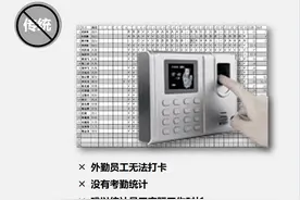 工程项目经理经验分享｜建筑工地如何有效考勤管理？图片