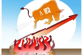 A股：明日（9月23日）大盘走势简析，能否开启报复性反弹？图片