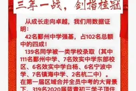 高考成绩出炉，学区房值不值？宁波42所热校最新学区房报价图片