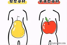 为啥男人胖肚子、女人胖下半身？自爆增肥黑历史，看完月瘦十斤图片