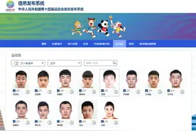 辽宁、广东男篮全运会阵容大名单出炉，他们会在总决赛相遇吗？图片