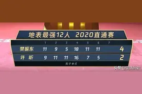 直通釜山｜国乒地表最强12人，樊振东、朱雨玲荣获男女单打冠军图片