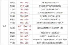这些地方又出现场审核通知啦！看看有没有你的地区图片