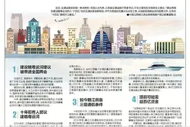 全国人大代表、江西省交通运输厅厅长王爱和：建议将赣粤运河纳入“十四五”交通规划图片