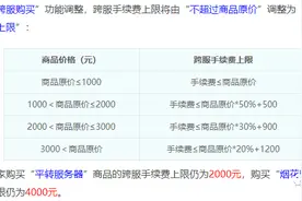 梦幻西游：一文读懂藏宝阁跨服费调整，加速烟花区物品流通图片