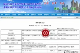 昆明这块城中村硬骨头终于有人啃了！大树营城改下月开工5年完成图片