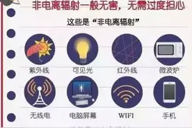 放射检查真的是“洪水猛兽”吗图片