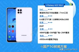 E拆解：三星全球畅销A系列新机首拆，国产5G射频更上层楼图片