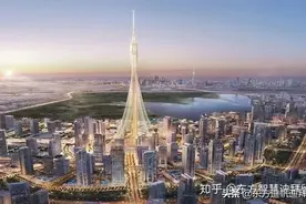 迪拜留学大全图片