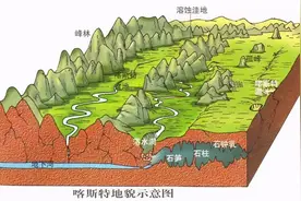 广西喀斯特，究竟藏了什么惊天的秘密？图片
