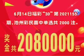 池州彩民福彩3D中奖208万不用交税图片