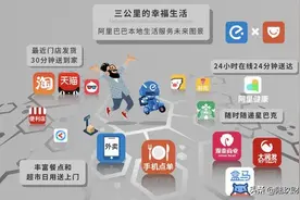 本地生活战场上，阿里别慌啊图片