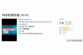 东莞电子厂最扎心一幕流出，这是成人世界最残酷的真相！图片