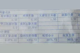 如果你有年薪百万但影响健康的工作，你会辞职吗？图片