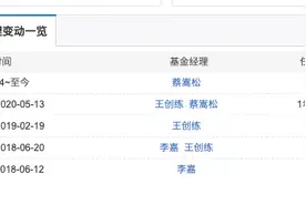 诺安成长混合，曾经那个科技王者还值得期待么？（附建议）图片