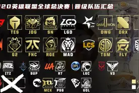 S10世界赛队陆续到达LPL，选手评价峡谷之巅，G2又被调侃图片