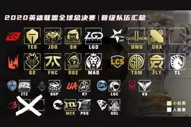 S10世界赛队陆续到达LPL，选手评价峡谷之巅，G2又被调侃图片
