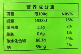 想变美变健康，你得学会看营养成分表图片
