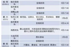 最新！哈同、鹤哈等高速封闭图片