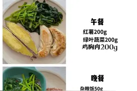 地中海全球公认健康7日减肥食谱图片
