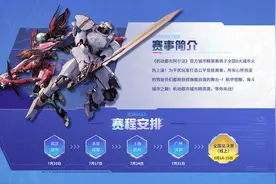 机甲觉醒，角斗都市之巅！《机动都市阿尔法》城市赛来袭图片