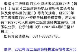 河北二建合格人员名单公布了图片