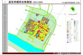 高清！江苏省启东市城市总体规划图，启东人身价暴涨图片