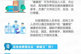北京“健康宝”使用小贴士之北京“健康宝”有什么用？图片