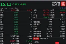 天铁股份发澄清公告：不存在利润造假图片