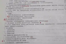 分享政治知识点，天生我材必有用，千金散尽还复来图片