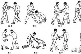 反擒拿训练秘法图片