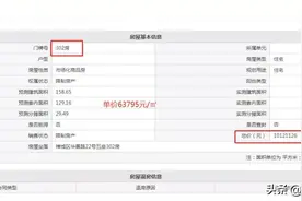 禅城冲高6字头？新晋“豪宅”，哪个最对你的胃口？图片